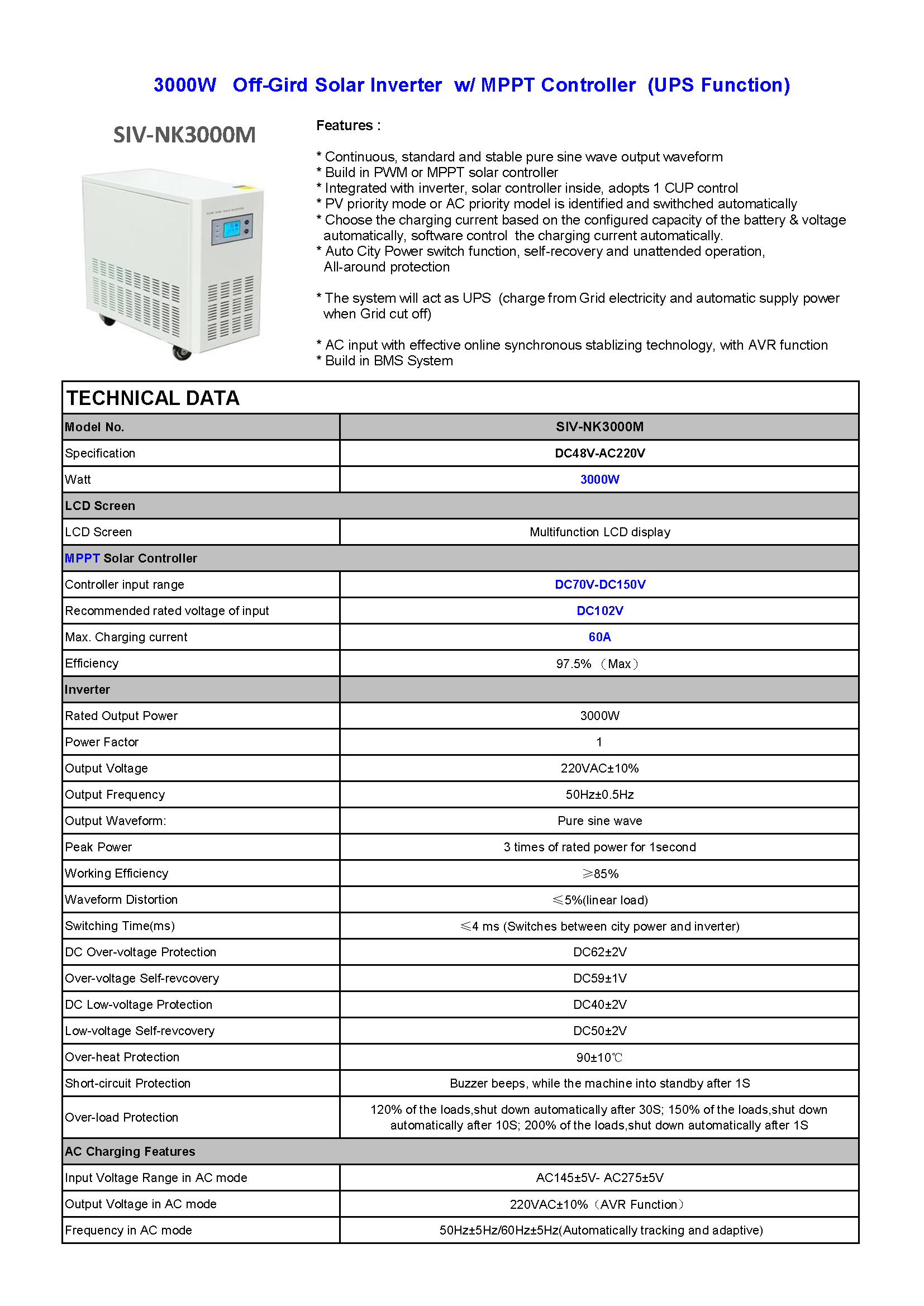 SIV-NK3000M_Page_1.png