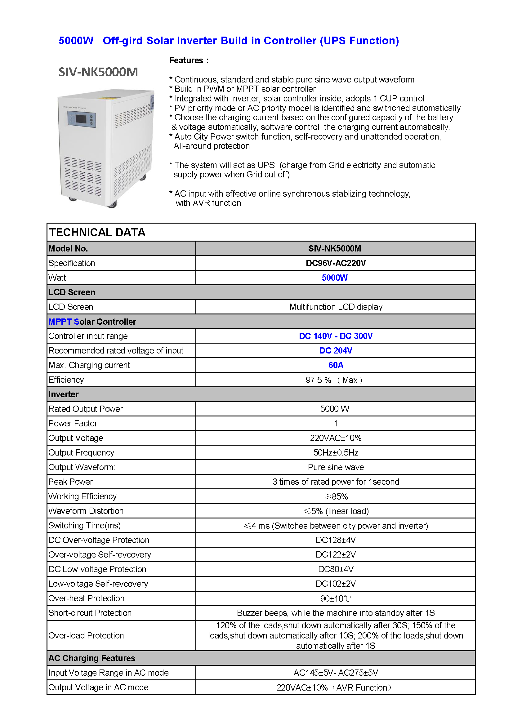 SIV-NK5000M_Page_1.png