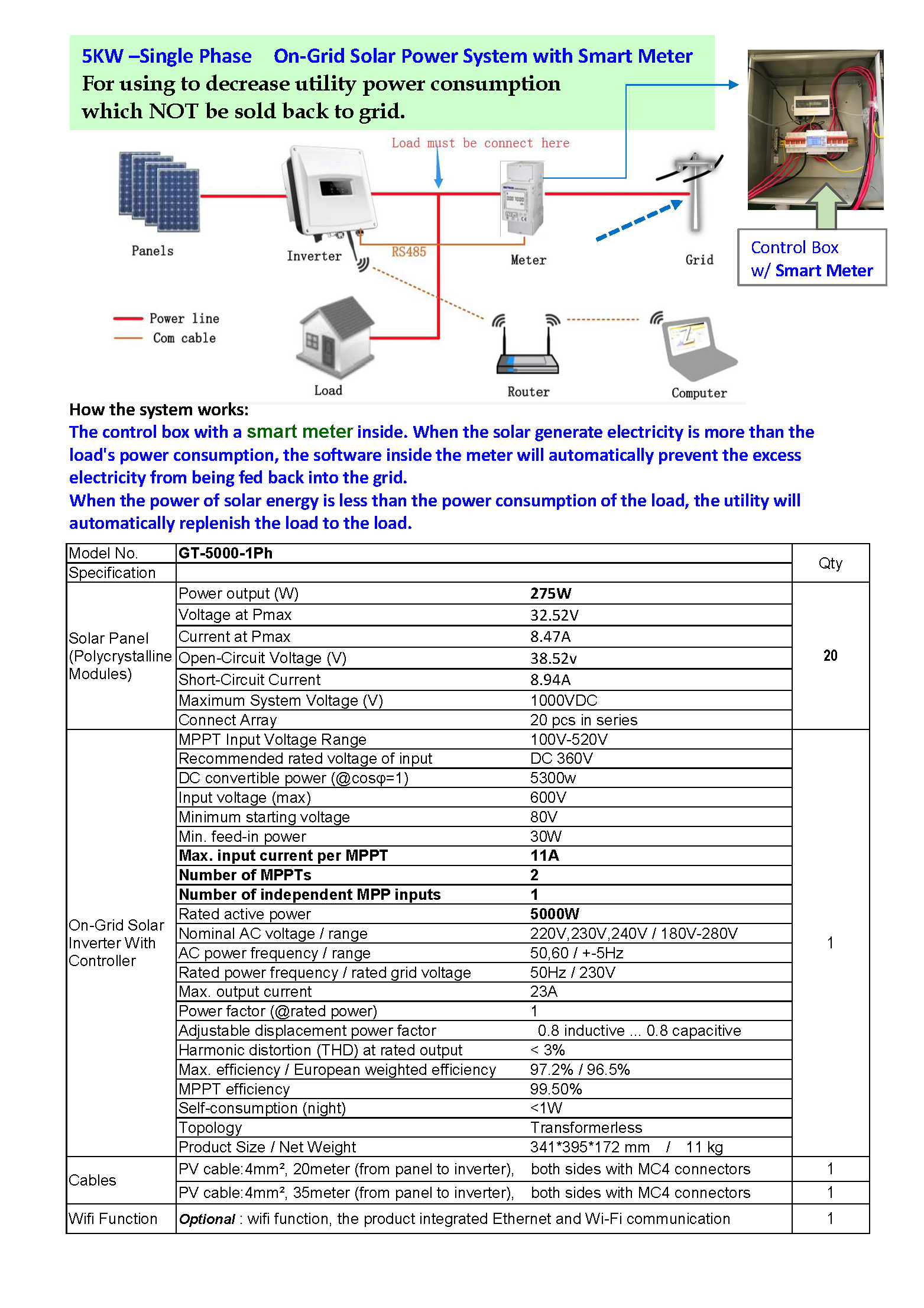GT-5000 -1Ph.png
