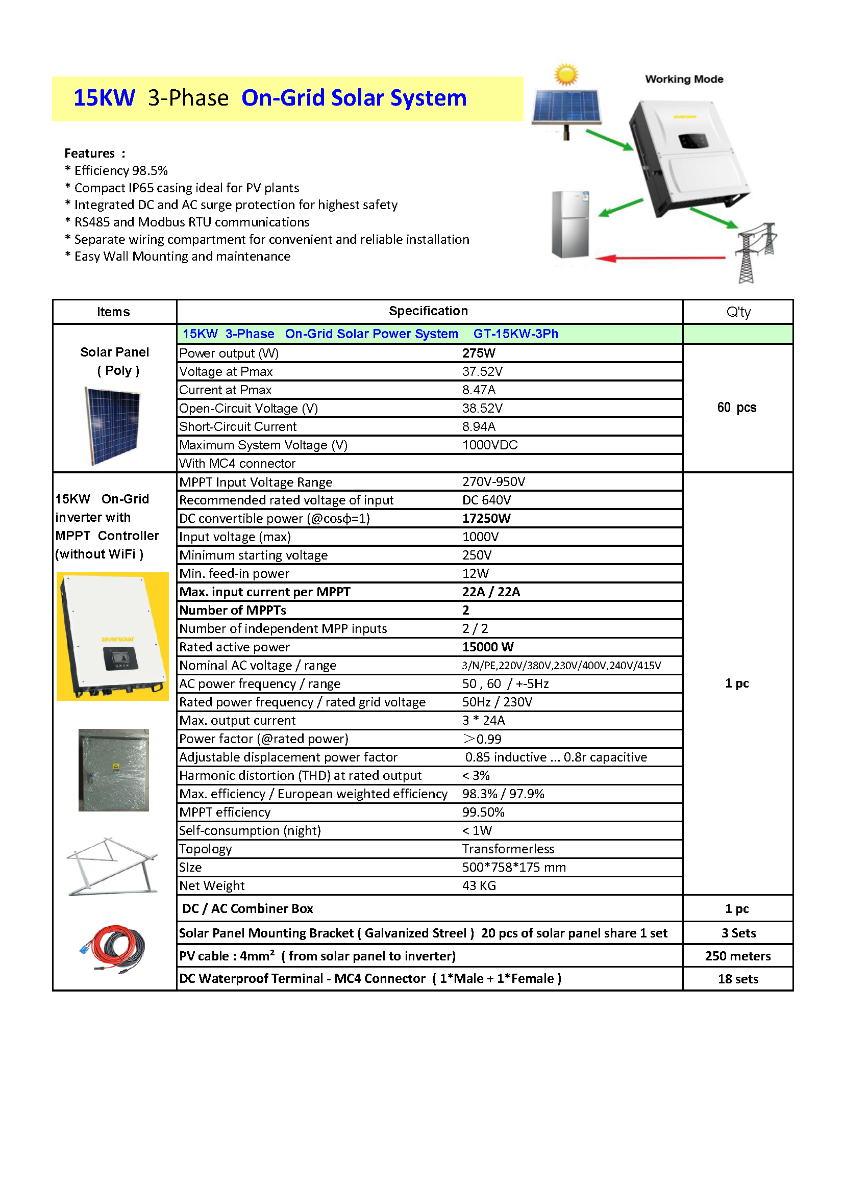 GT-15KW-3Ph.png